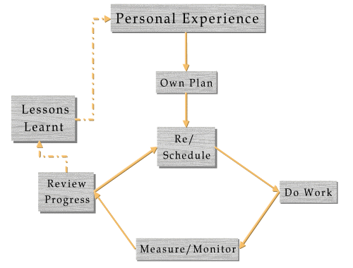 Model 1.gif (33433 bytes)